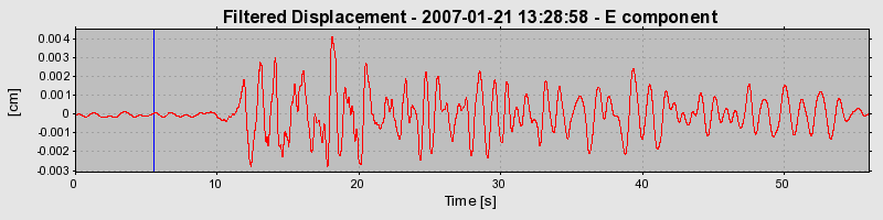 Plot-20160723-21858-1uk8qh1-0