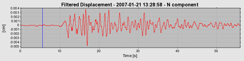 Plot-20160723-21858-zsk1oq-0