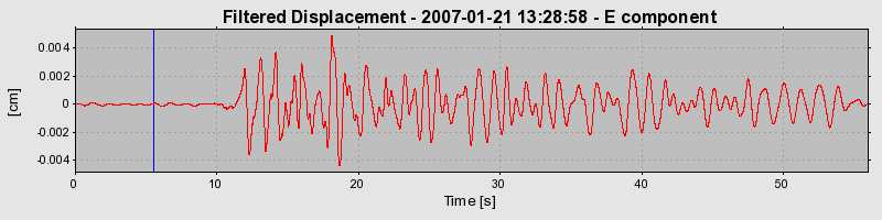 Plot-20160723-21858-18vkw8l-0