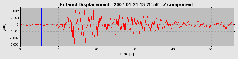 Plot-20160723-21858-16as87m-0