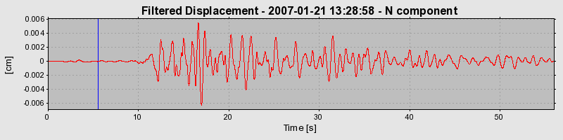 Plot-20160723-21858-ekprey-0