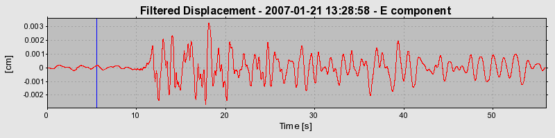 Plot-20160723-21858-1upqatt-0