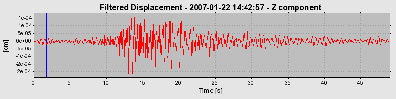 Plot-20160723-21858-h59gj4-0