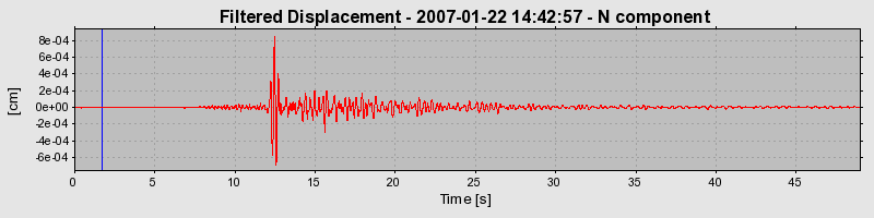 Plot-20160723-21858-i3x5ok-0