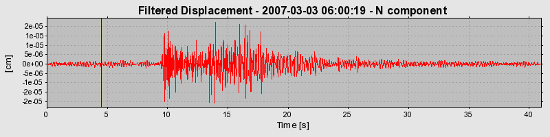 Plot-20160723-21858-4pgu2c-0