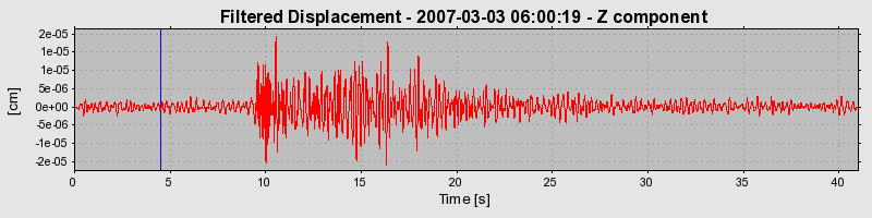 Plot-20160723-21858-1xmnu01-0