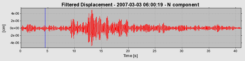 Plot-20160723-21858-1cykjam-0