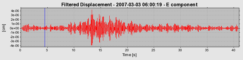 Plot-20160723-21858-1dra5h3-0