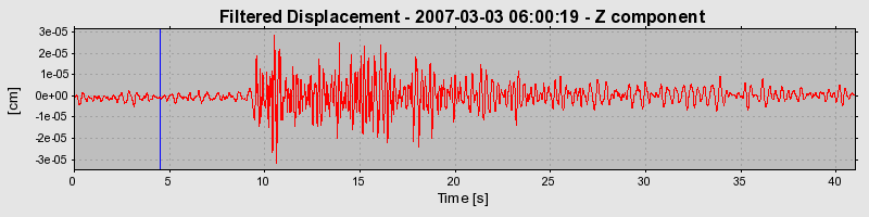 Plot-20160723-21858-sw6io8-0