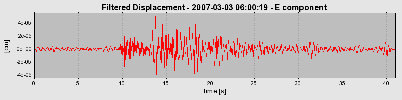 Plot-20160723-21858-13rbcbx-0