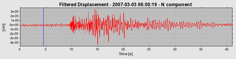 Plot-20160723-21858-w776yp-0