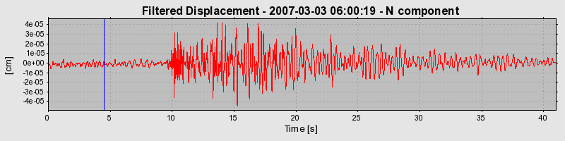 Plot-20160723-21858-1t89o43-0