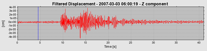 Plot-20160723-21858-t9d4rk-0