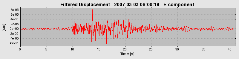 Plot-20160723-21858-33enww-0