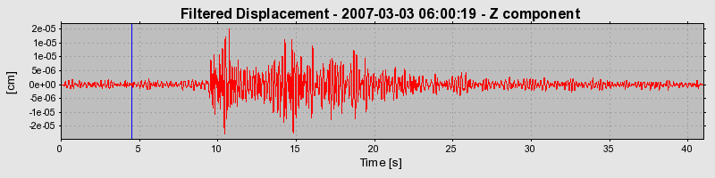 Plot-20160723-21858-2kexy8-0