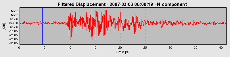 Plot-20160723-21858-9xheqt-0