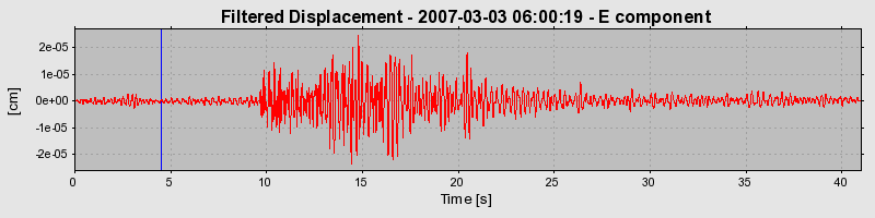 Plot-20160723-21858-1ejxr22-0