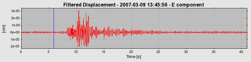 Plot-20160723-21858-147qgya-0