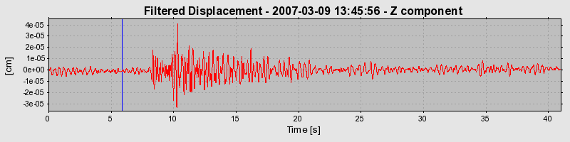 Plot-20160723-21858-14vmkqo-0