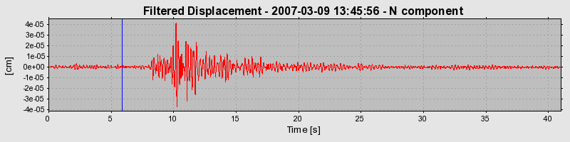 Plot-20160723-21858-8glshz-0