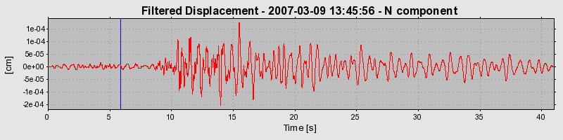 Plot-20160723-21858-1trn0d9-0