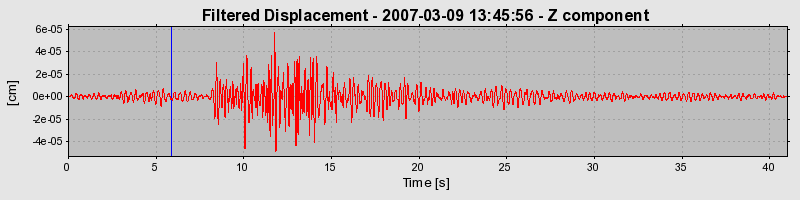 Plot-20160723-21858-1rnqvfl-0