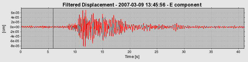 Plot-20160723-21858-1mphgdm-0