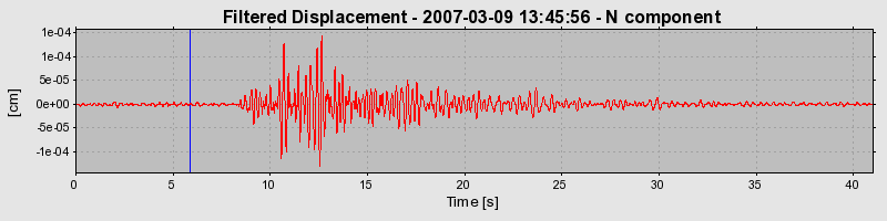 Plot-20160723-21858-11necbt-0