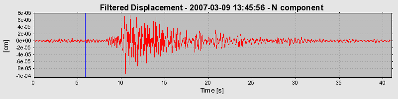 Plot-20160723-21858-e1nlq9-0