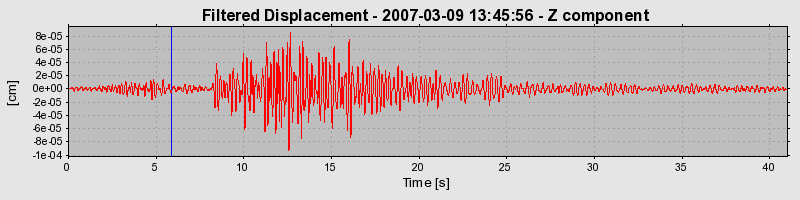 Plot-20160723-21858-c7yie4-0