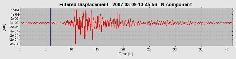 Plot-20160723-21858-11fo5h7-0