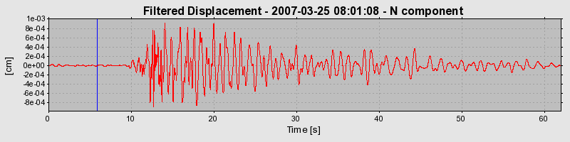 Plot-20160723-21858-1vi392o-0