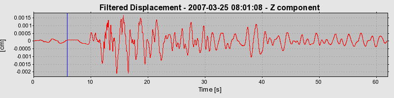 Plot-20160723-21858-18pcg84-0