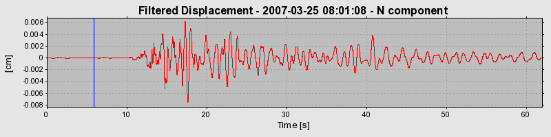 Plot-20160723-21858-1r486yi-0