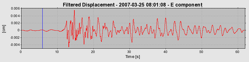 Plot-20160723-21858-1ls3mjf-0