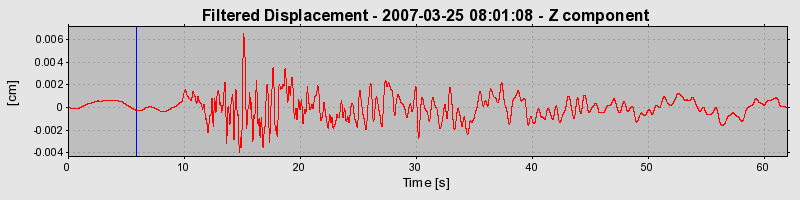 Plot-20160723-21858-et1yat-0