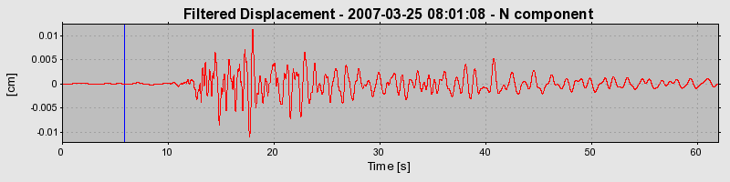 Plot-20160723-21858-ng8gu3-0