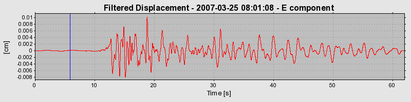 Plot-20160723-21858-1ymvpu4-0