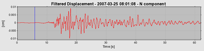 Plot-20160723-21858-1j0jyxl-0