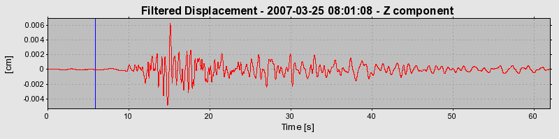 Plot-20160723-21858-ty2ue6-0