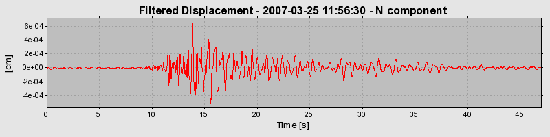 Plot-20160723-21858-xj0wc0-0