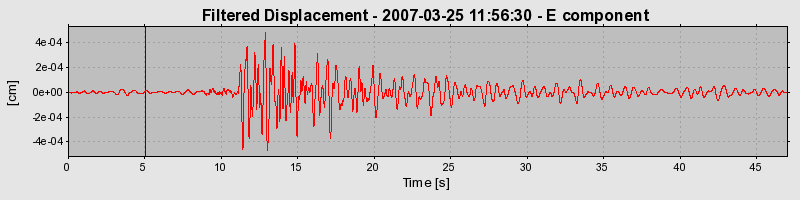 Plot-20160723-21858-kq6z62-0