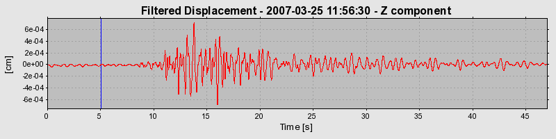 Plot-20160723-21858-14yl76l-0