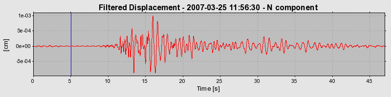 Plot-20160723-21858-1uxsjhr-0