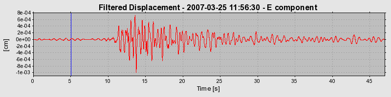 Plot-20160723-21858-6fuddc-0