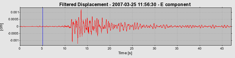 Plot-20160723-21858-j3zpwb-0