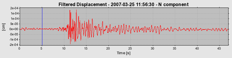 Plot-20160723-21858-1foheth-0