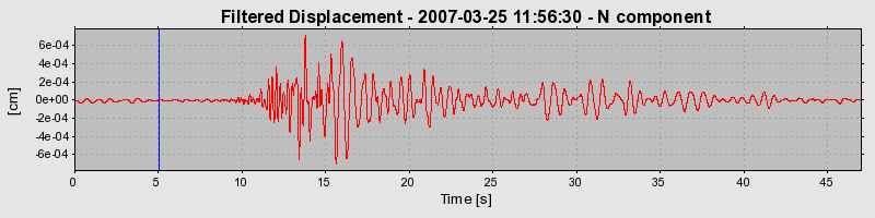 Plot-20160723-21858-18dmvfy-0