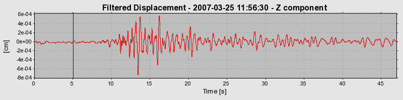 Plot-20160723-21858-11awa52-0