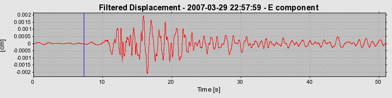 Plot-20160723-21858-2di0vv-0